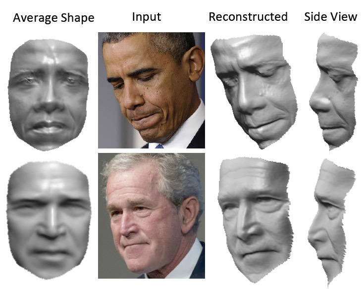 face 3D